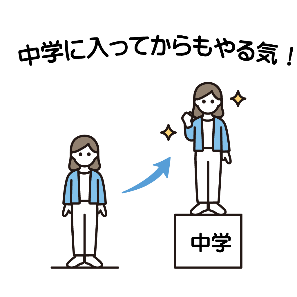 燃え尽き症候群対策